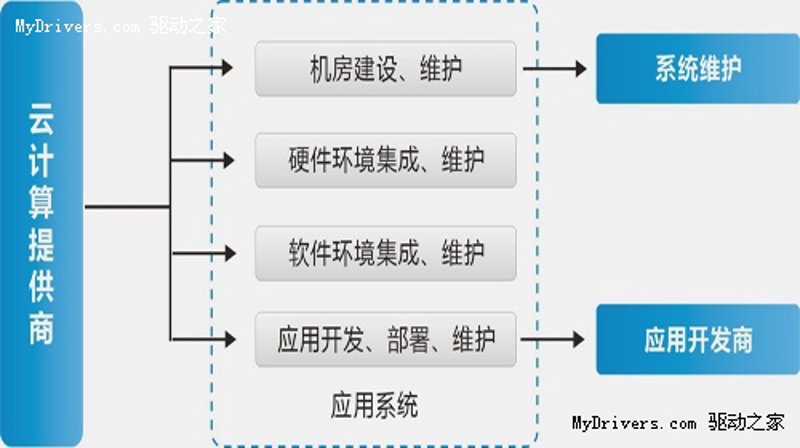 合肥软件开发行业新动态：机遇与挑战并存